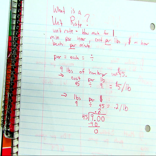 Finding Unit Rates