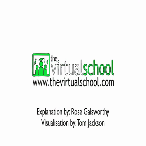 eutrophication - ecology and environment - the virtual school