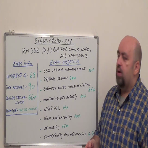 C2090-611 – Practice Exam Test Questions IBM