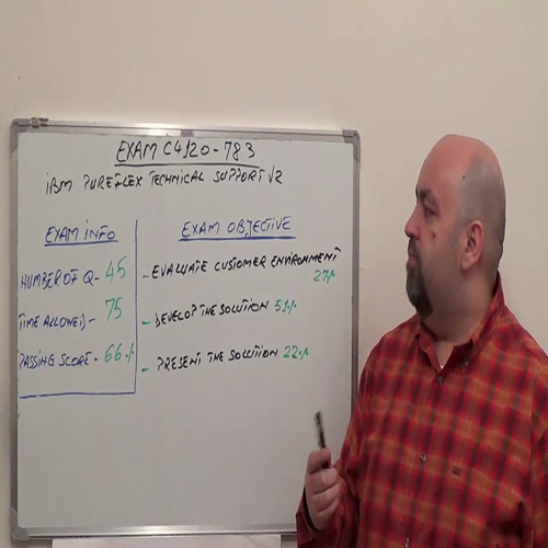 C4120-783 – Practice Exam Test Questions IBM