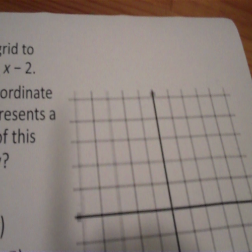 solutions from equations and inequalities day 2b