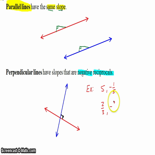 Algebra I @ Harrison: Parallel and Perpendicular Lines