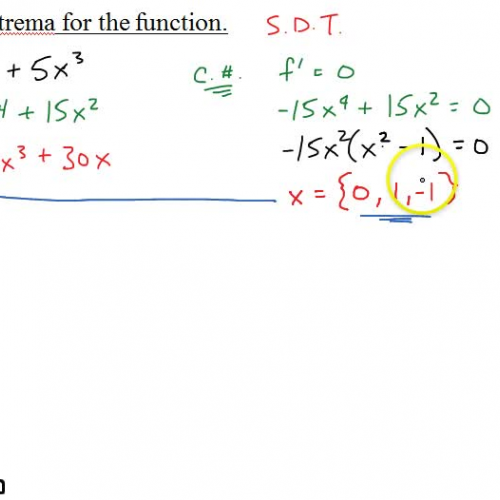 AP Calc @ Harrison: Second Derivative Test