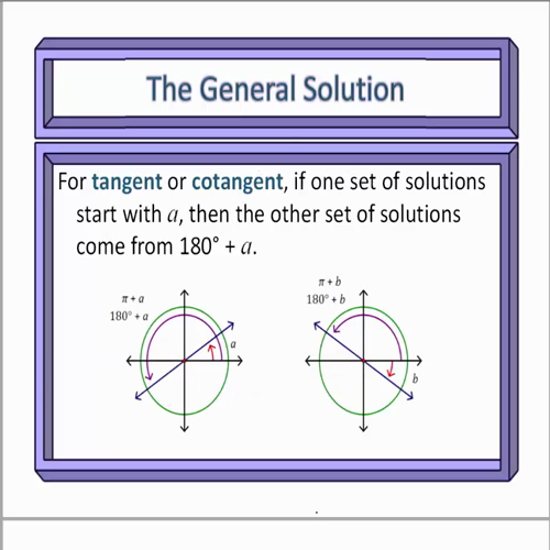 sigety section 5.3 solving trigonometric equations