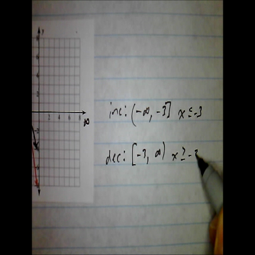 Intervals of Increasing and Decreasing