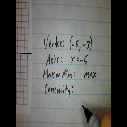 Vertex,  Axis of Symmetry, Max or Min, Concavity