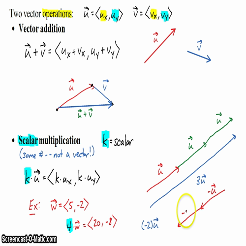 Pre-Calc @ Harrison: Vector Addition and Scalar Multiplication