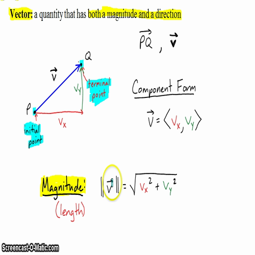 Pre-Calc @ Harrison: Vectors and Magnitude