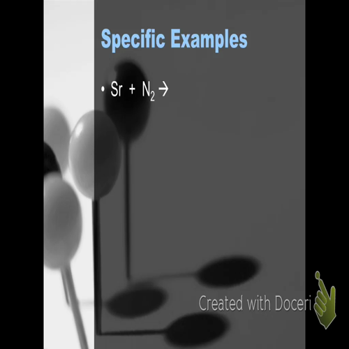 chapter 8 - types of equations
