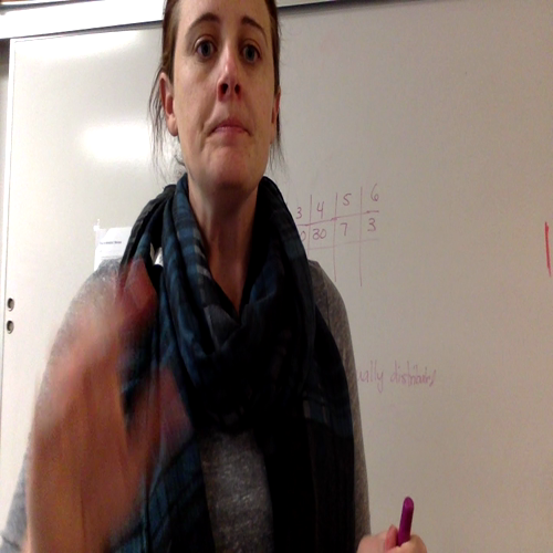 end of unit 2 part 1