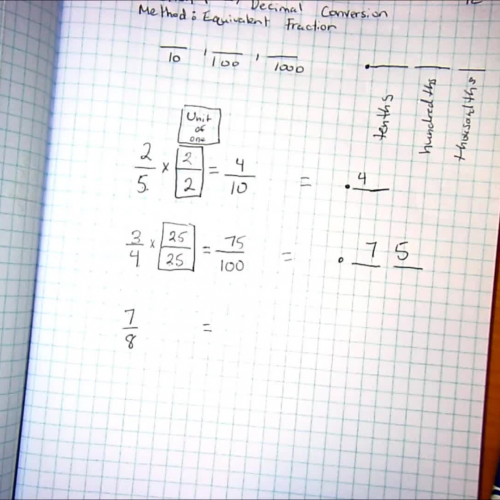 equivalent fraction method