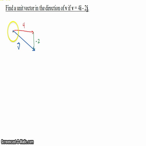 Pre-Calc @ Harrison: Unit Vectors