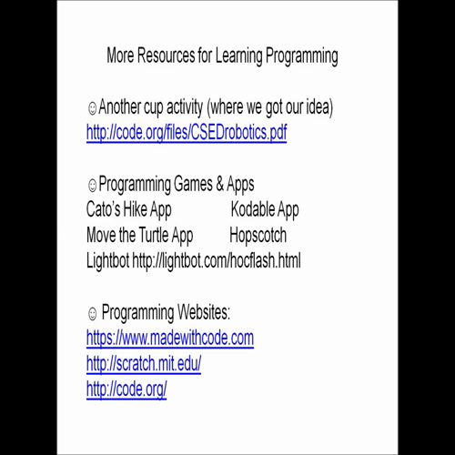 Basics of Programming