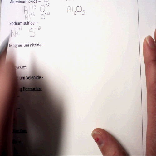 Naming and Writing Formulas for Binary Ionic Compounds