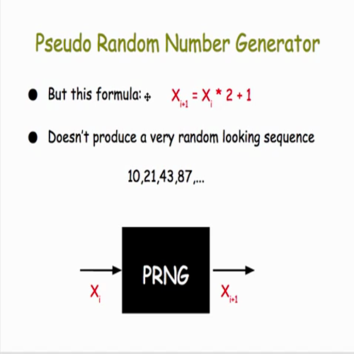 how prng works 1