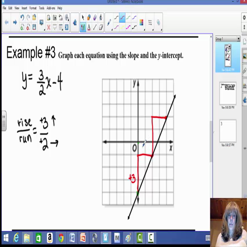 Linear equations with slope, y-intercept, graphing, and writing an equation using point slope form