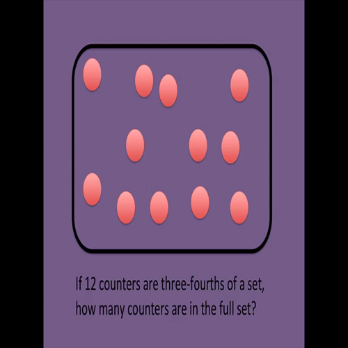 fractional parts