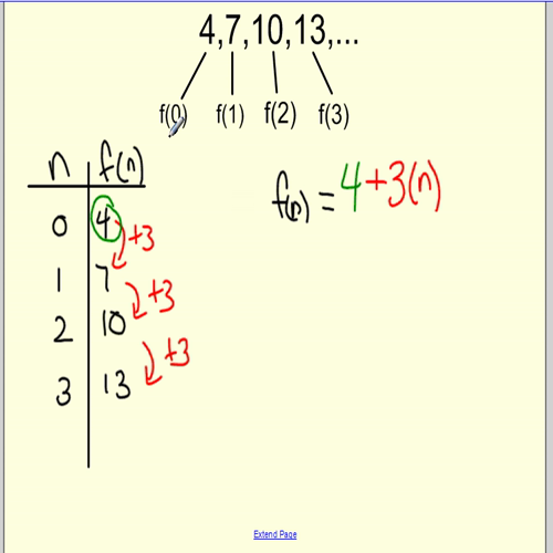 writing explicit formulas video