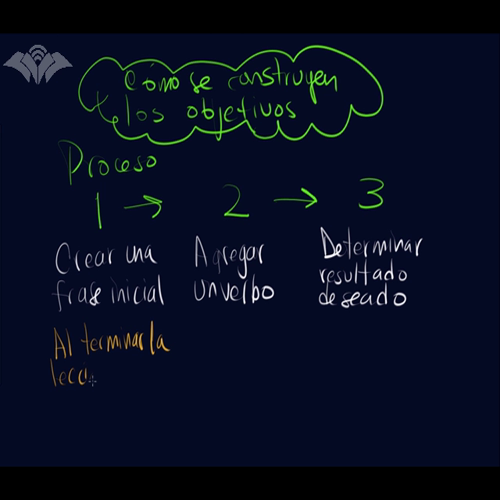 Creando Objetivos de aprendizaje