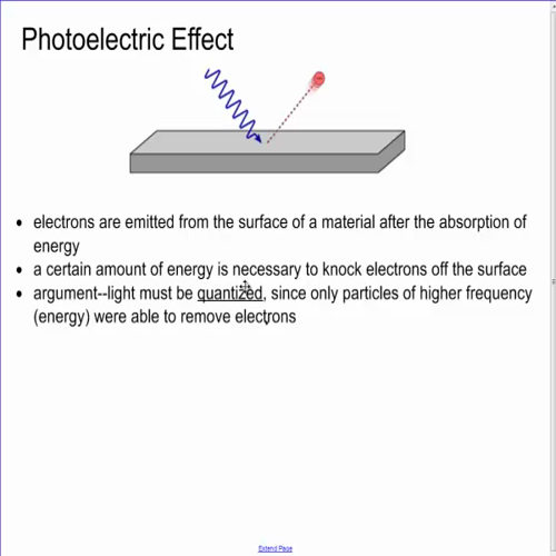 from orbits to orbitals 6.1-6.2