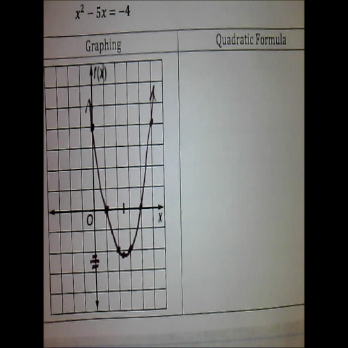 Solving Quadratic Equations with Rational Solutions #2