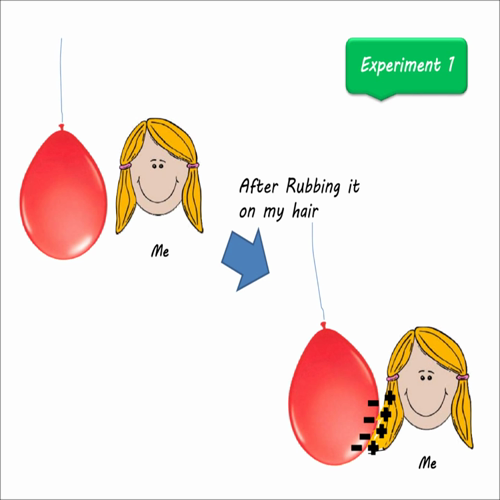 electric-charges---youtube