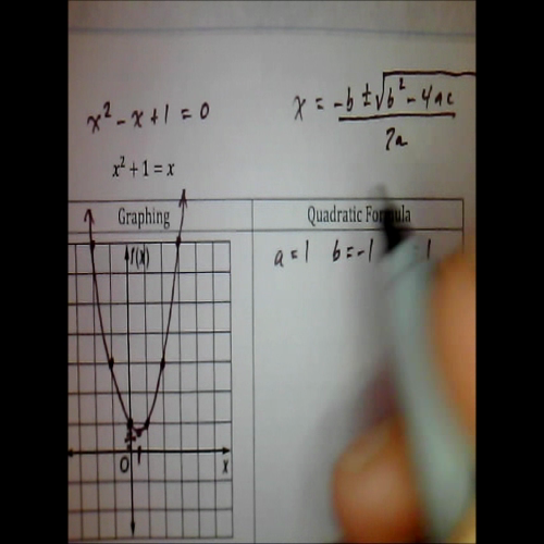 Solving Quadratic Equations with  Complex Solutions #1