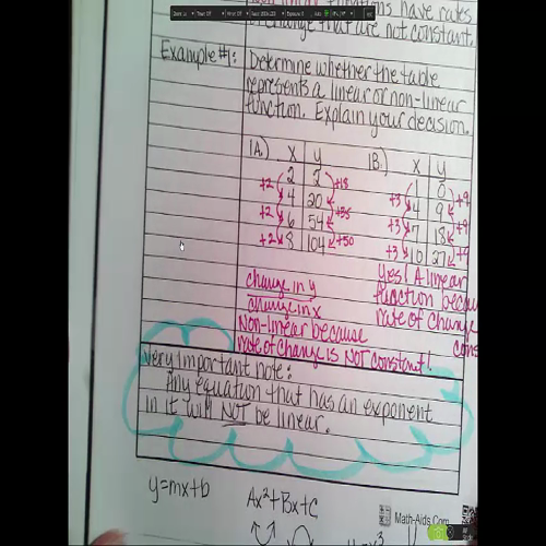 11-14 linear and non-linear functions