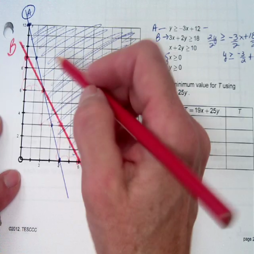 linear programming basics