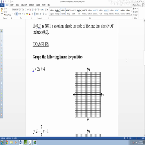 Graphing Linear Inequalities