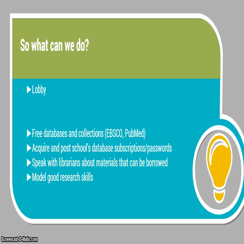 digital divide screen cast o matic