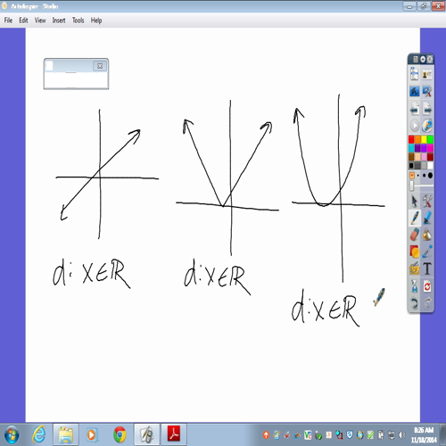 restricted domain part 1