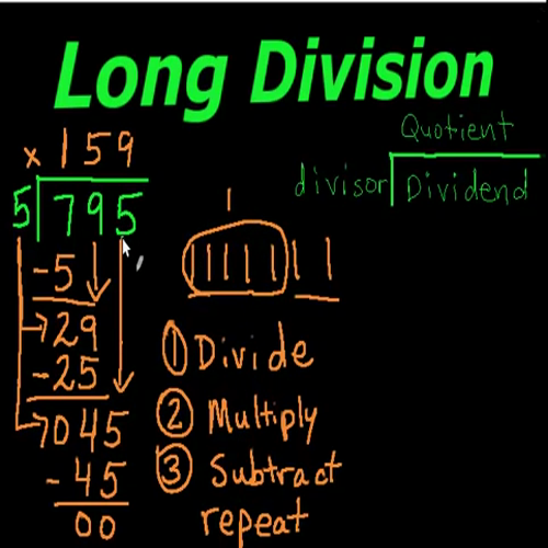 long division made easy