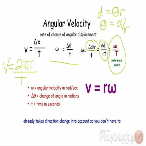 4-1 angular motion