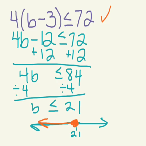 Solving Multi-step Equations and Inequalities with Distributing