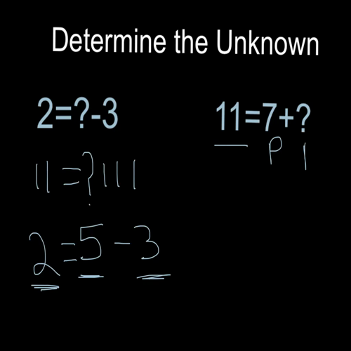 determinning the unknown 