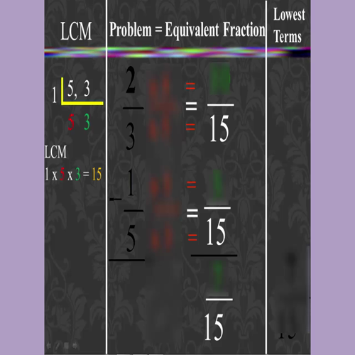 adding and subtracting fractions