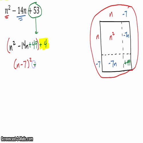 Pre-Calc @ Harrison: Review of Completing the Square