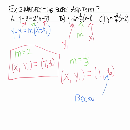 how can i graph and write equations in point-slope form