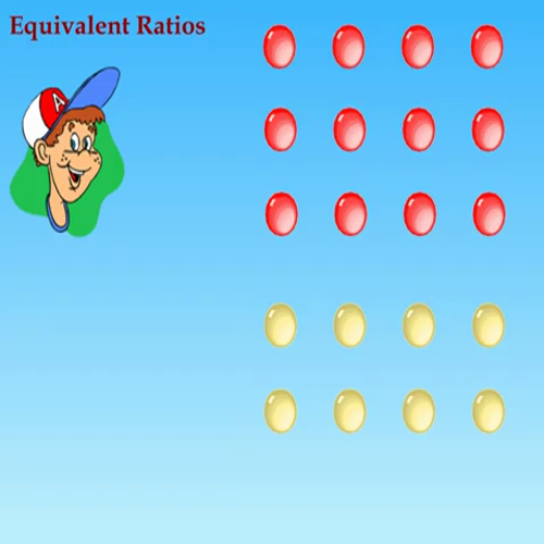 4.3 lesson - equivalent ratios