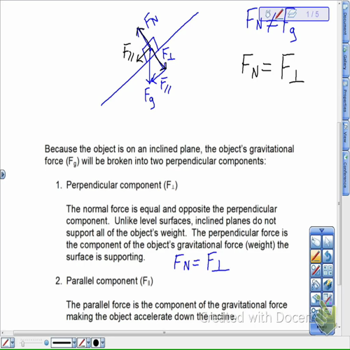 Inclined Planes Lesson