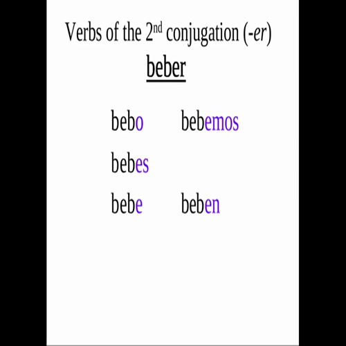 -ir and -er verbs