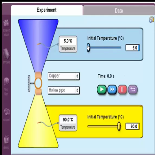 canlead heat transfer