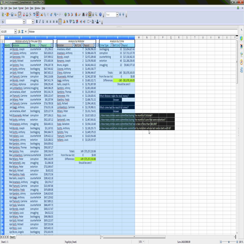 cl assignment 8.04_calc