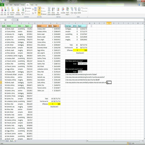 cl assignment 8.04_excel