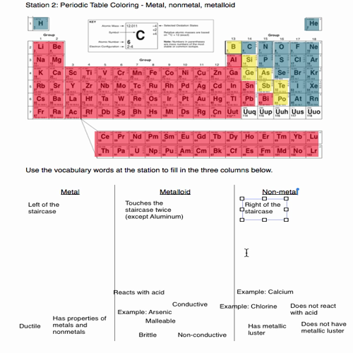 Periodic Table Station 2 Review