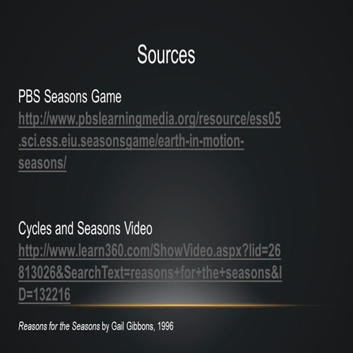 the reason fo rthe seasons asia k