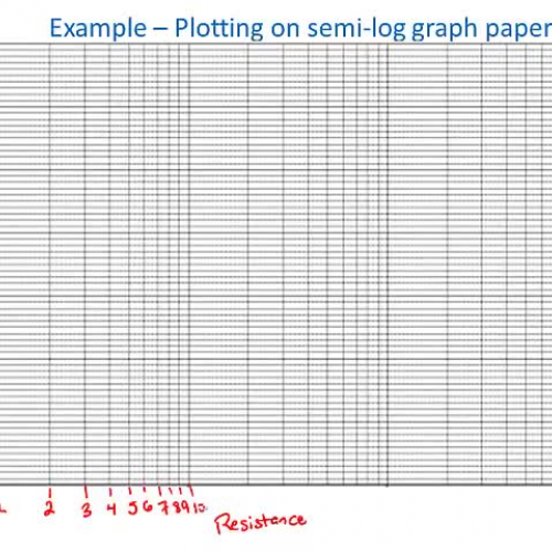 Graphing Paper Examples in Excel