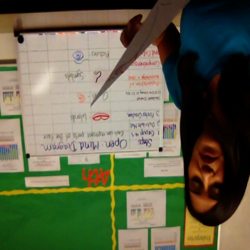 SDAIE Strategy Tutorial 