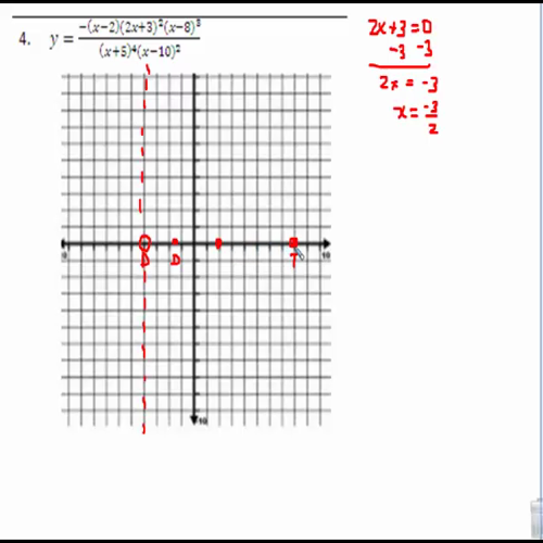 pap precalc test3 section3